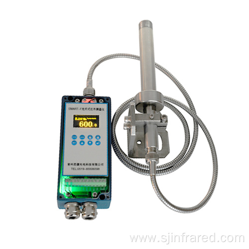 Optical fiber non-contact distant small pyrometer